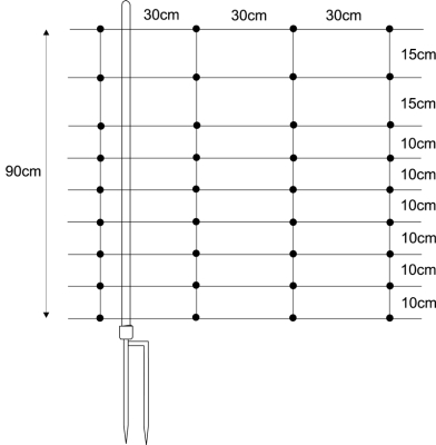 Livestock-Net 90 cm high WITH RIGIS VERTICAL BARS