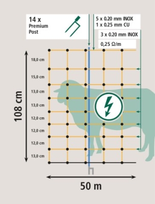 AKO OviNetz Premium 108/2  50m